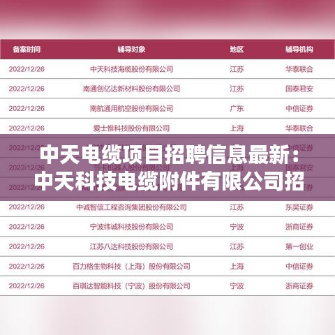 中天电缆项目招聘信息最新:中天科技电缆附件有限公司招聘