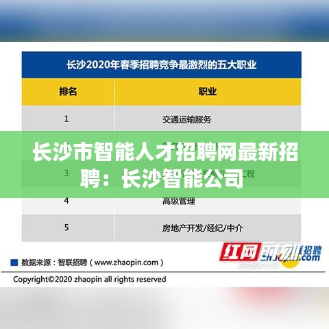 长沙市智能人才招聘网最新招聘:长沙智能公司