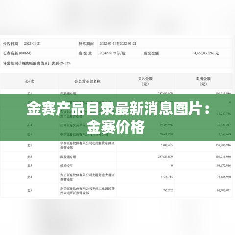 金赛产品目录最新消息图片:金赛价格