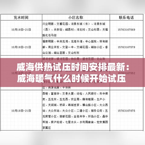 威海供热试压时间安排最新:威海暖气什么时候开始试压