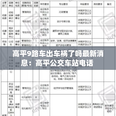 高平9路车出车祸了吗最新消息:高平公交车站电话