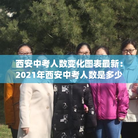 西安中考人数变化图表最新:2021年西安中考人数是多少