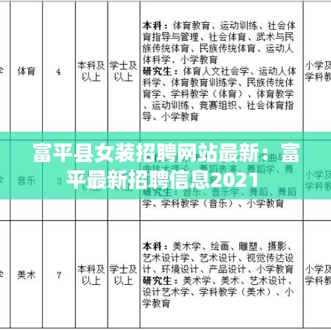 富平县女装招聘网站最新:富平最新招聘信息2021