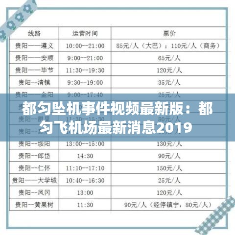 都匀坠机事件视频最新版:都匀飞机场最新消息2019