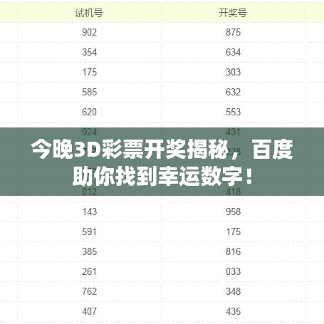 今晚3D彩票开奖揭秘,百度助你找到幸运数字!