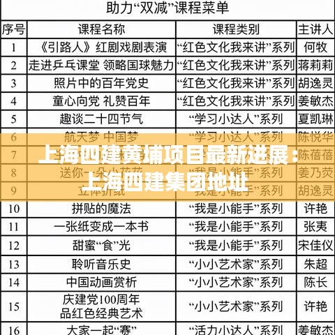 上海四建黄埔项目最新进展:上海四建集团地址