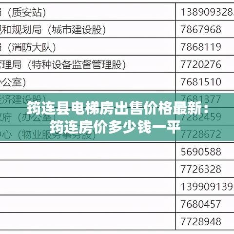 筠连县电梯房出售价格最新:筠连房价多少钱一平