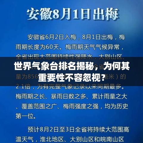 世界气象台排名揭秘,为何其重要性不容忽视?