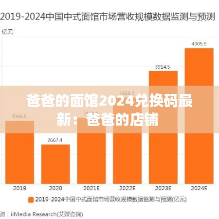 爸爸的面馆2024兑换码最新:爸爸的店铺