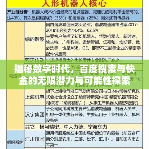 揭秘数字时代,百度搜索与快金的无限潜力与可能性探索