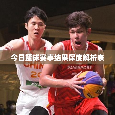 今日篮球赛事结果深度解析表