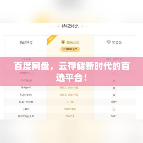 百度网盘,云存储新时代的首选平台!