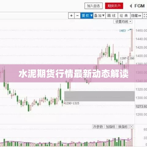 水泥期货行情最新动态解读