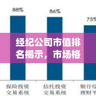经纪公司市值排名揭示,市场格局与趋势深度洞察