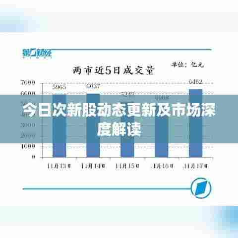 今日次新股动态更新及市场深度解读