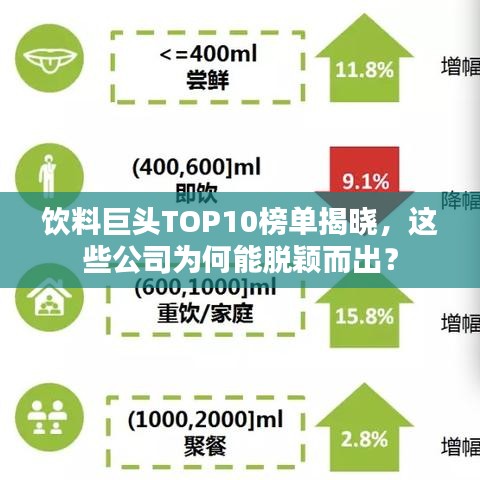 遍地开花 第6页