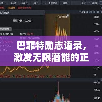 巴菲特励志语录,激发无限潜能的正能量话语