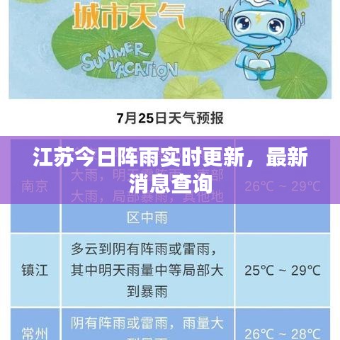 江苏今日阵雨实时更新,最新消息查询