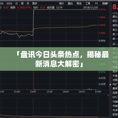 「盘讯今日头条热点,揭秘最新消息大解密」