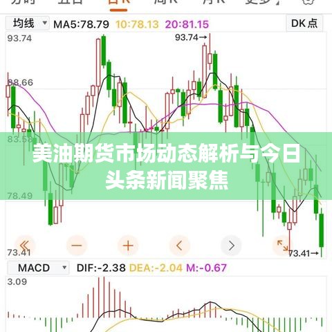 美油期货市场动态解析与今日头条新闻聚焦
