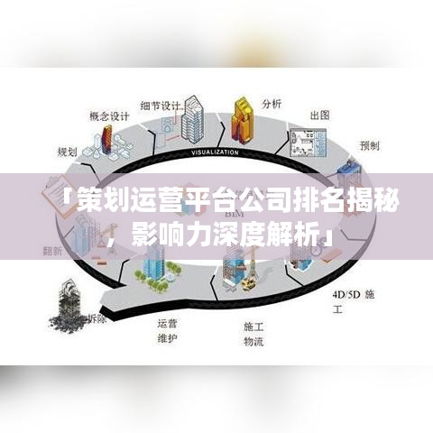 「策划运营平台公司排名揭秘,影响力深度解析」