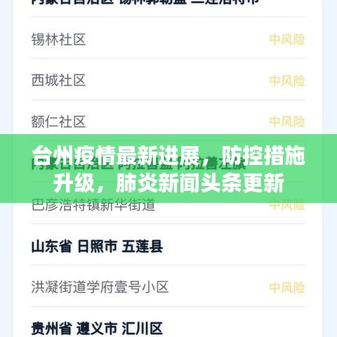 台州疫情最新进展,防控措施升级,肺炎新闻头条更新