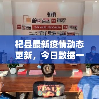 杞县最新疫情动态更新,今日数据一网打尽!