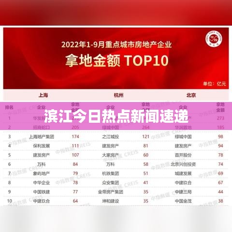 滨江今日热点新闻速递