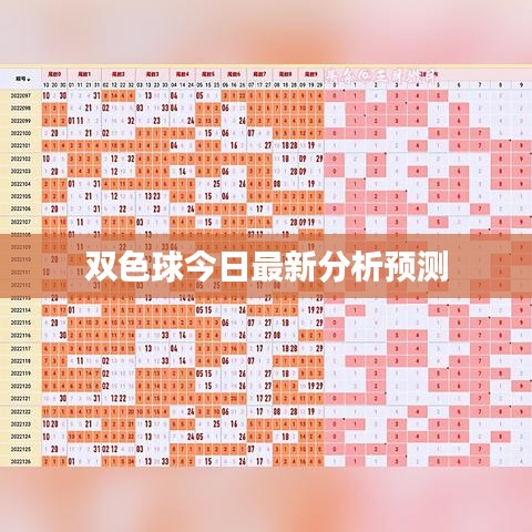 双色球今日最新分析预测