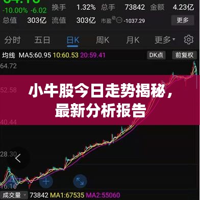 夸夸其谈 第4页