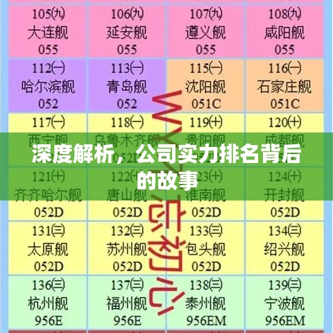 深度解析,公司实力排名背后的故事