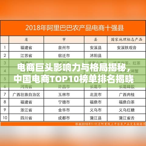 电商巨头影响力与格局揭秘,中国电商TOP10榜单排名揭晓