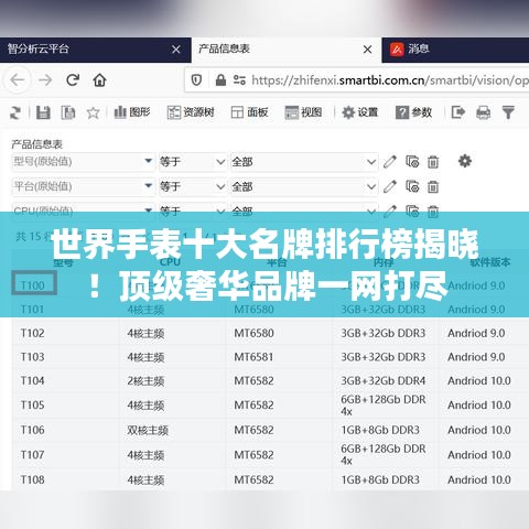 世界手表十大名牌排行榜揭晓!顶级奢华品牌一网打尽