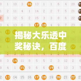 揭秘大乐透中奖秘诀,百度助你开启好运之门!