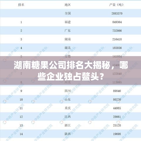 湖南糖果公司排名大揭秘,哪些企业独占鳌头?