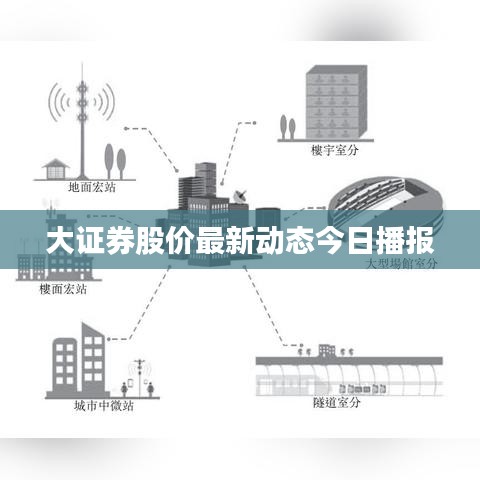 大证券股价最新动态今日播报