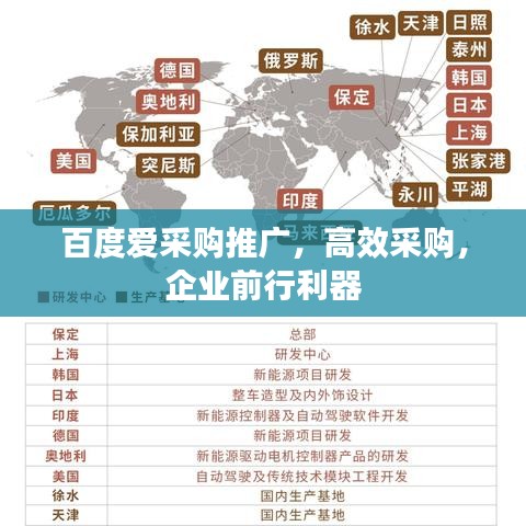 百度爱采购推广,高效采购,企业前行利器