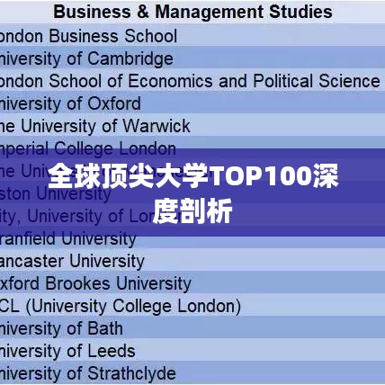 全球顶尖大学TOP100深度剖析
