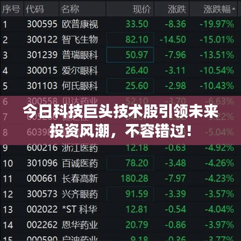 今日科技巨头技术股引领未来投资风潮,不容错过!