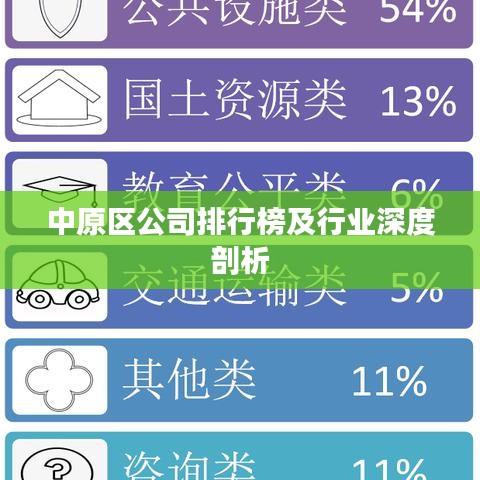 中原区公司排行榜及行业深度剖析