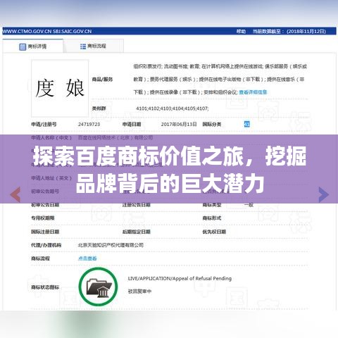 探索百度商标价值之旅，挖掘品牌背后的巨大潜力