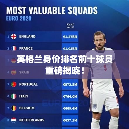英格兰身价排名前十球员重磅揭晓!