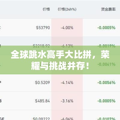 全球跳水高手大比拼,荣耀与挑战并存!