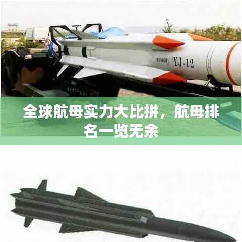 全球航母实力大比拼,航母排名一览无余