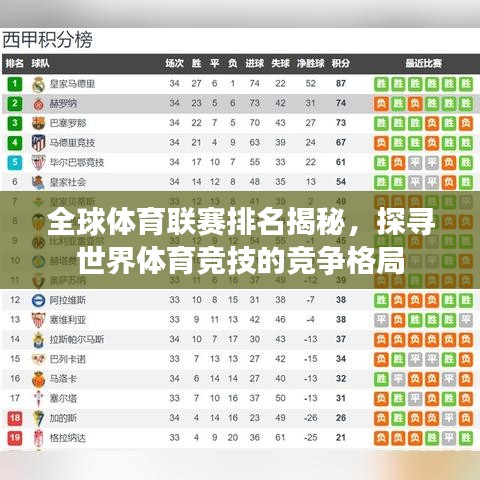 全球体育联赛排名揭秘,探寻世界体育竞技的竞争格局