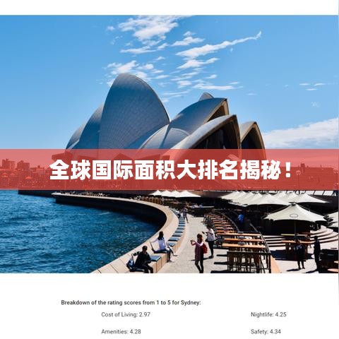 全球国际面积大排名揭秘!