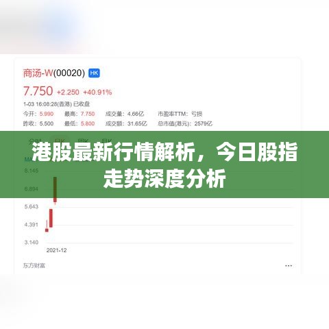 港股最新行情解析，今日股指走势深度分析