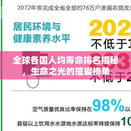 全球各国人均寿命排名揭秘,生命之光的璀璨榜单