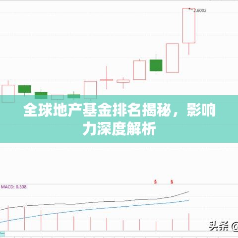 全球地产基金排名揭秘,影响力深度解析