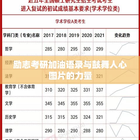 励志考研加油语录与鼓舞人心图片的力量